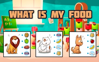 What Is My Food
